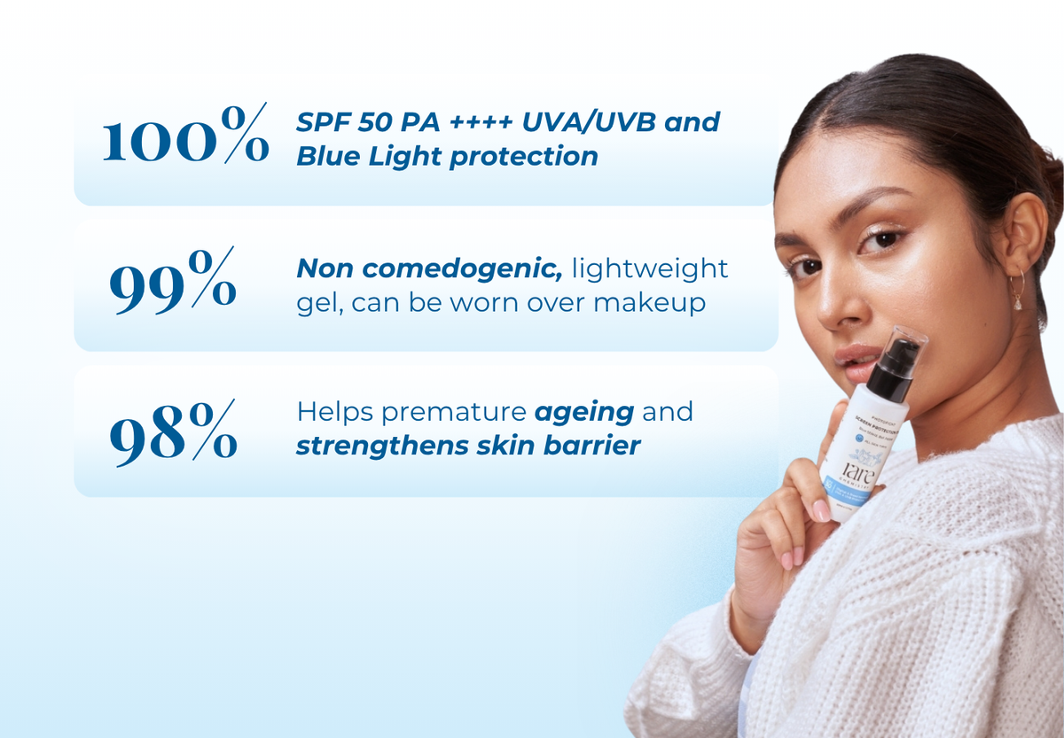 Screen Protection Gel
