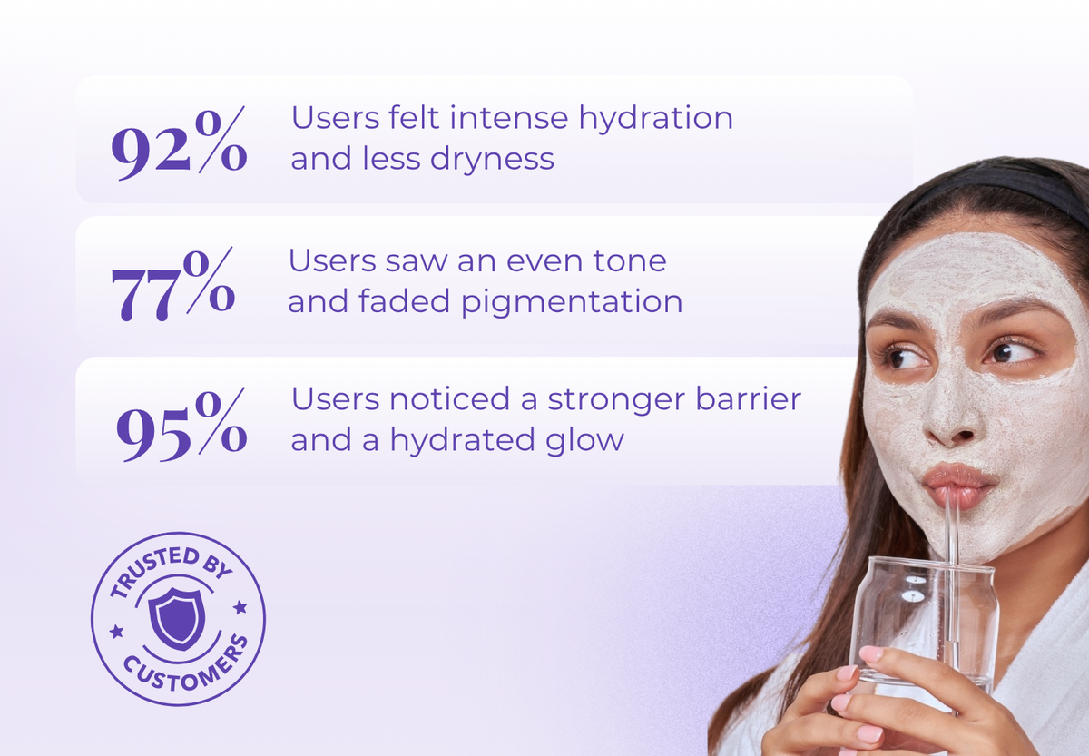 Moisture Lock Face Mask