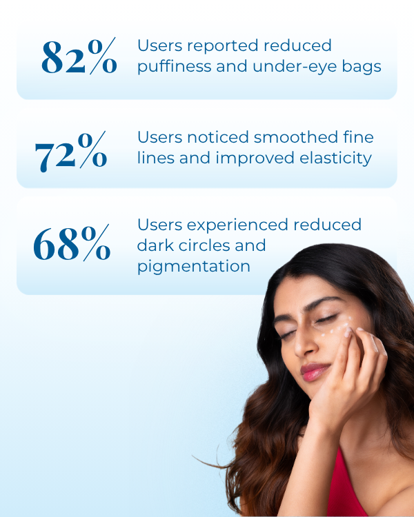 Visible Difference Night Eye Cream