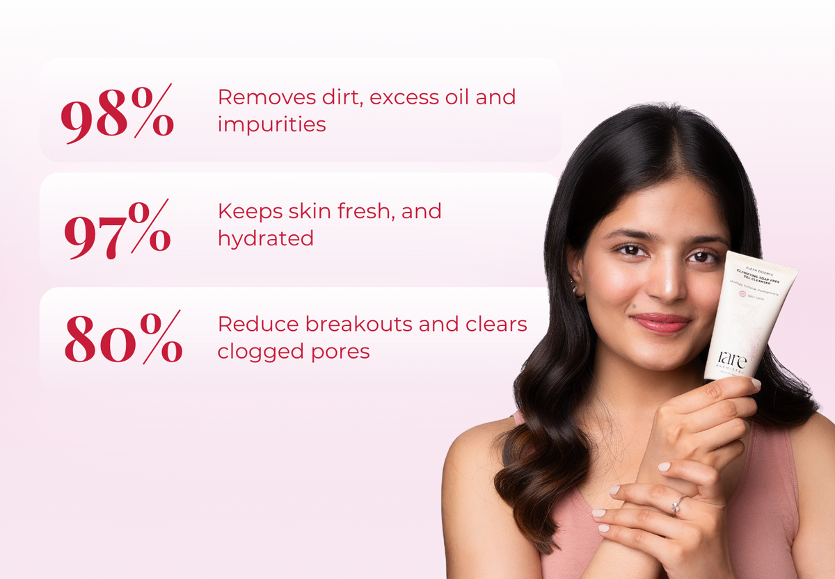 Clarifying Soap Free Gel Cleanser
