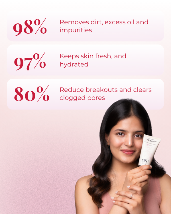 Clarifying Soap Free Gel Cleanser