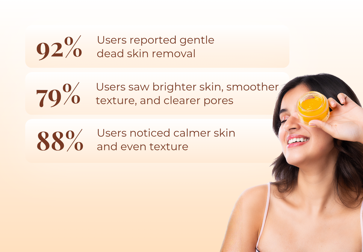 Gentle Exfoliating Face Scrub