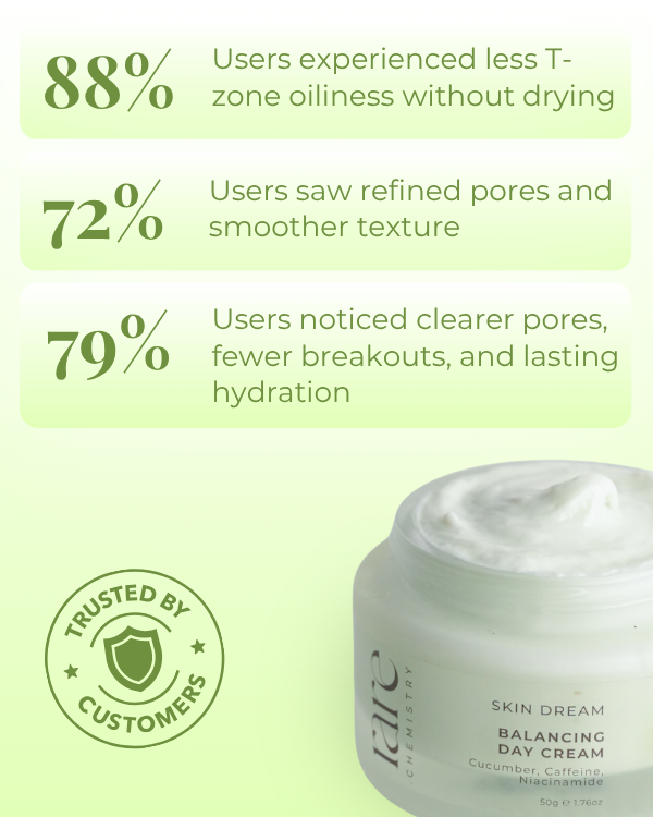 Balancing Day Cream