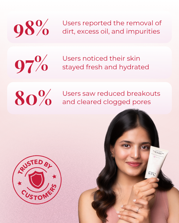 Clarifying Soap Free Gel Cleanser