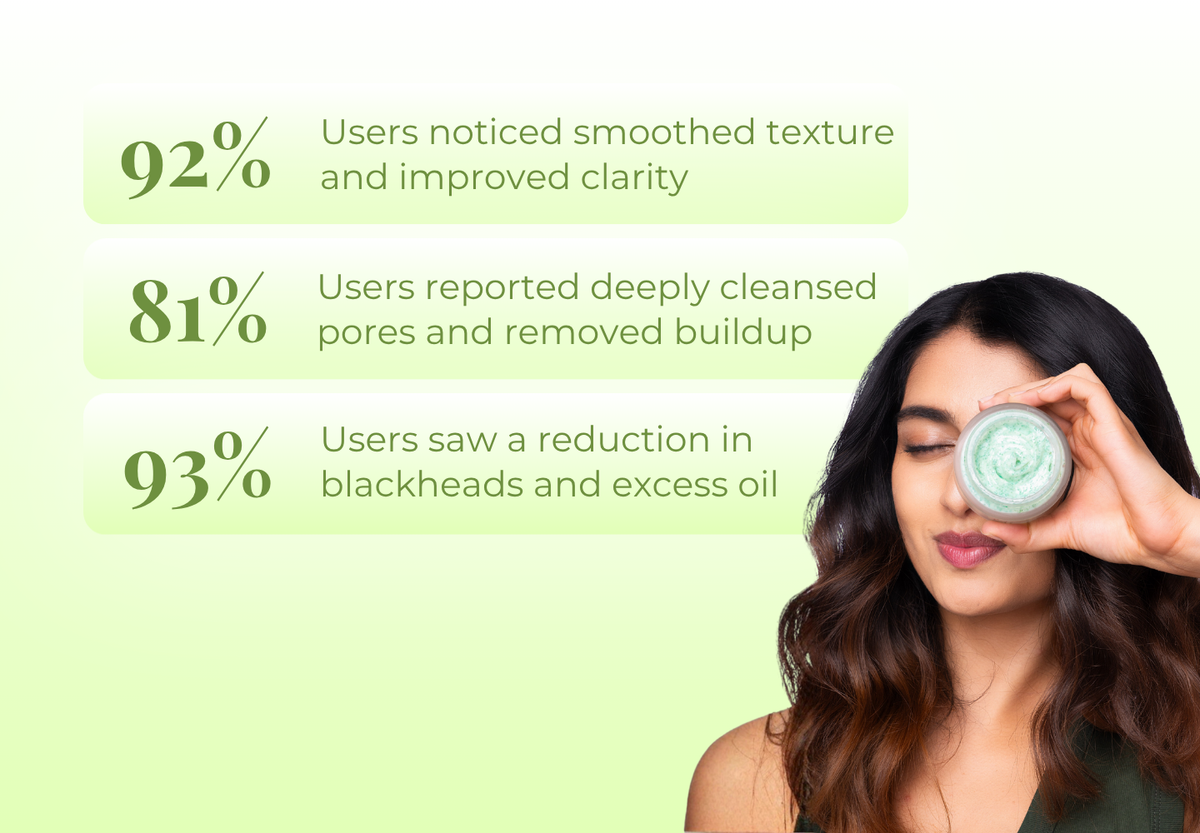 Purifying Face Scrub