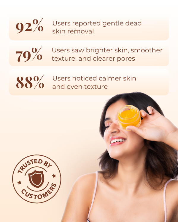 Gentle Exfoliating Face Scrub