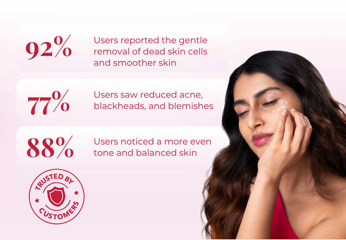 Complexion Correcting Face Scrub