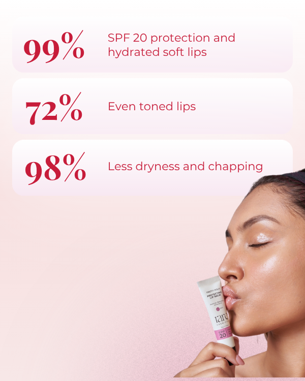 Protecting Lip Balm