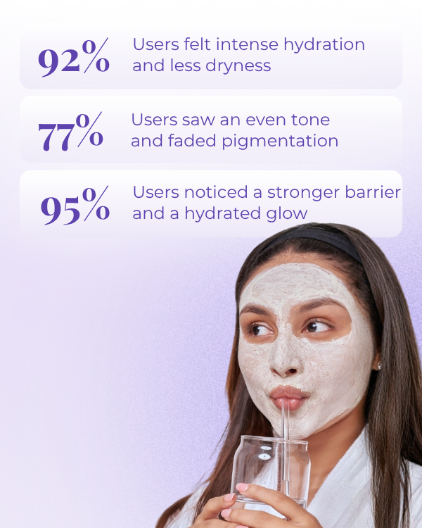 Moisture Lock Face Mask