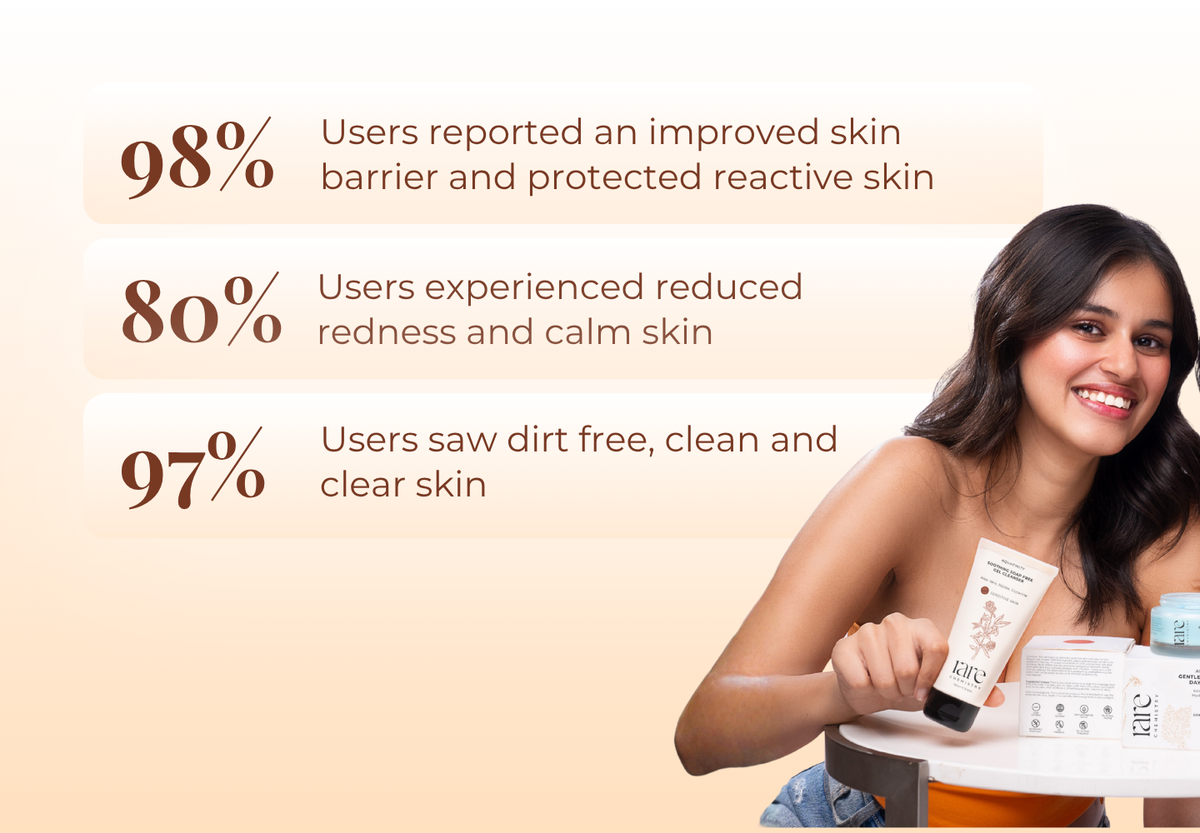 Soothing Soap Free Gel Cleanser