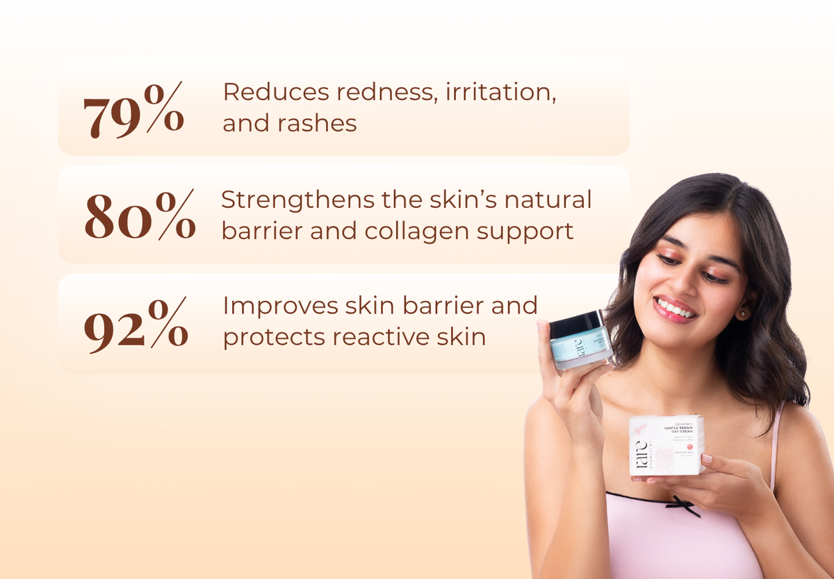 Gentle Repair Day Cream