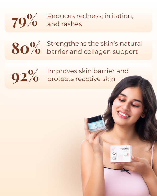 Gentle Repair Day Cream