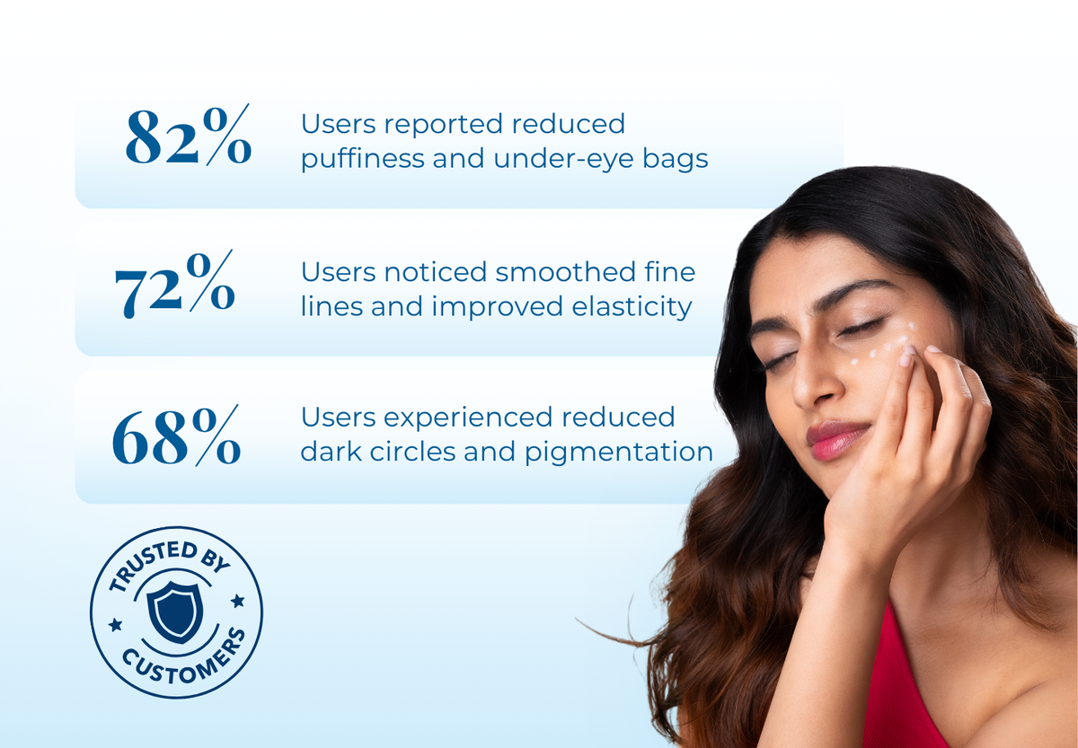 Visible Difference Night Eye Cream