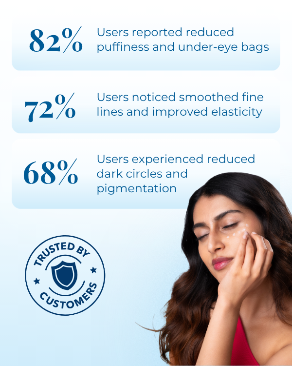 Visible Difference Night Eye Cream
