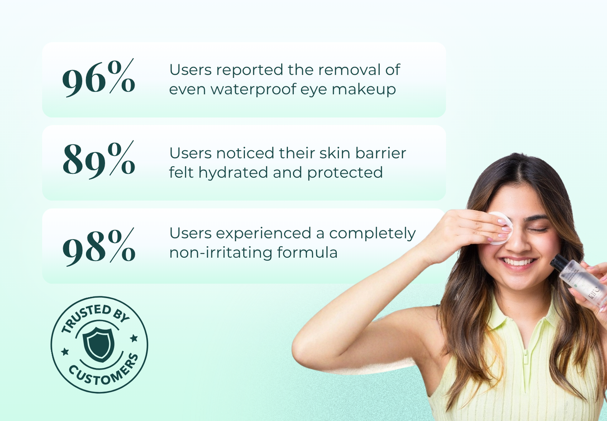 Hydrating Eye Makeup Remover