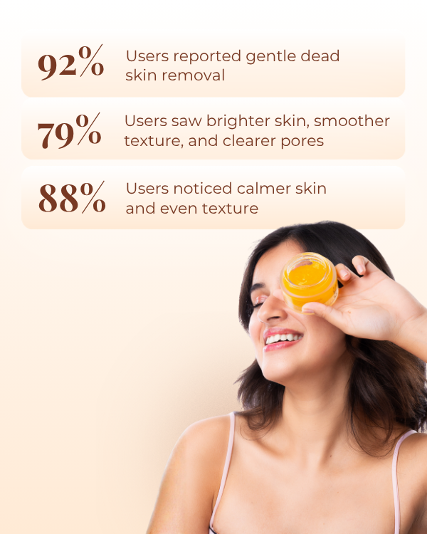Gentle Exfoliating Face Scrub