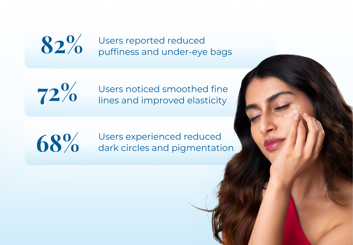 Visible Difference Night Eye Cream