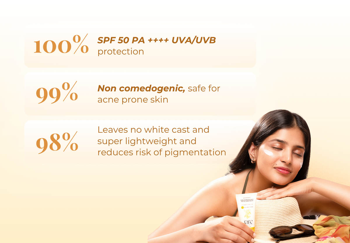 Non-Comedogenic Matte Sunscreen SPF 50 PA++++