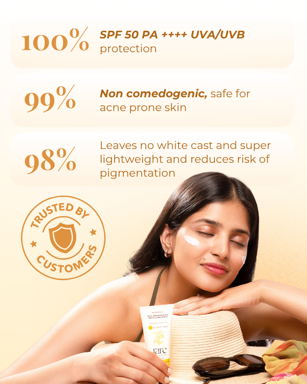 Non-Comedogenic Matte Sunscreen SPF 50 PA++++