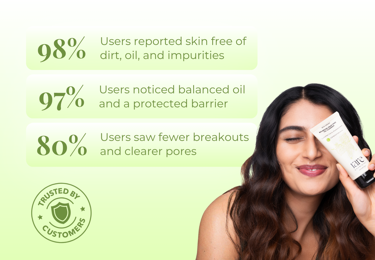 Balancing Soap Free Gel Cleanser
