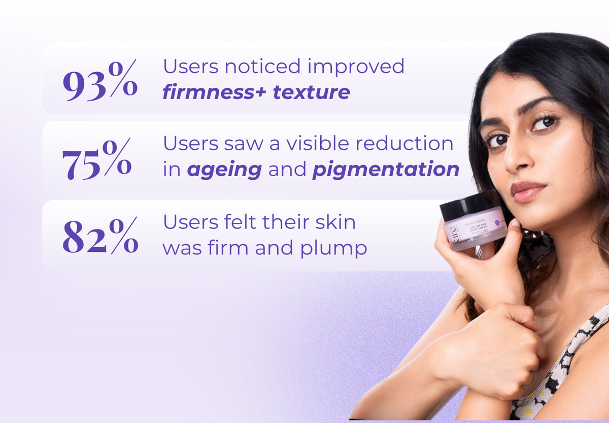 Age-Defying Night Cream