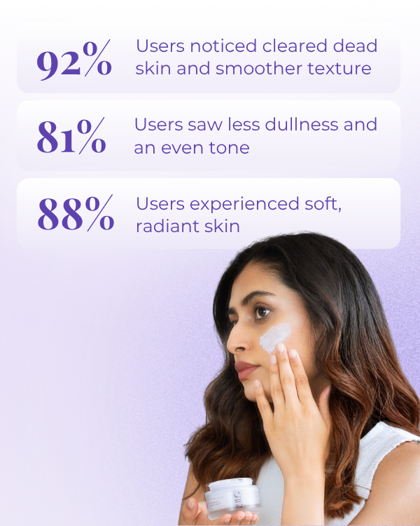 Polishing Face Scrub