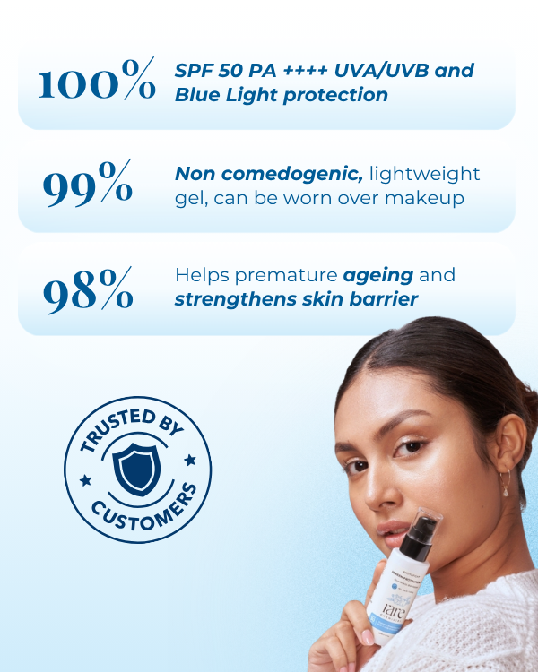 Screen Protection Gel