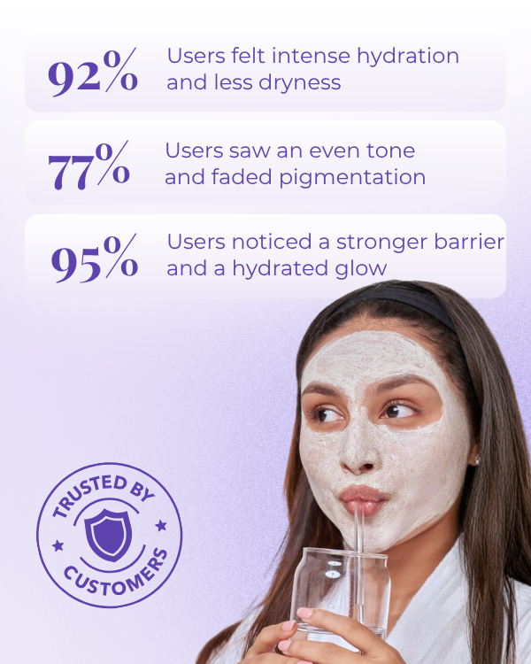 Moisture Lock Face Mask