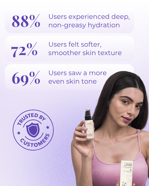 Silk Skin Moisturizer