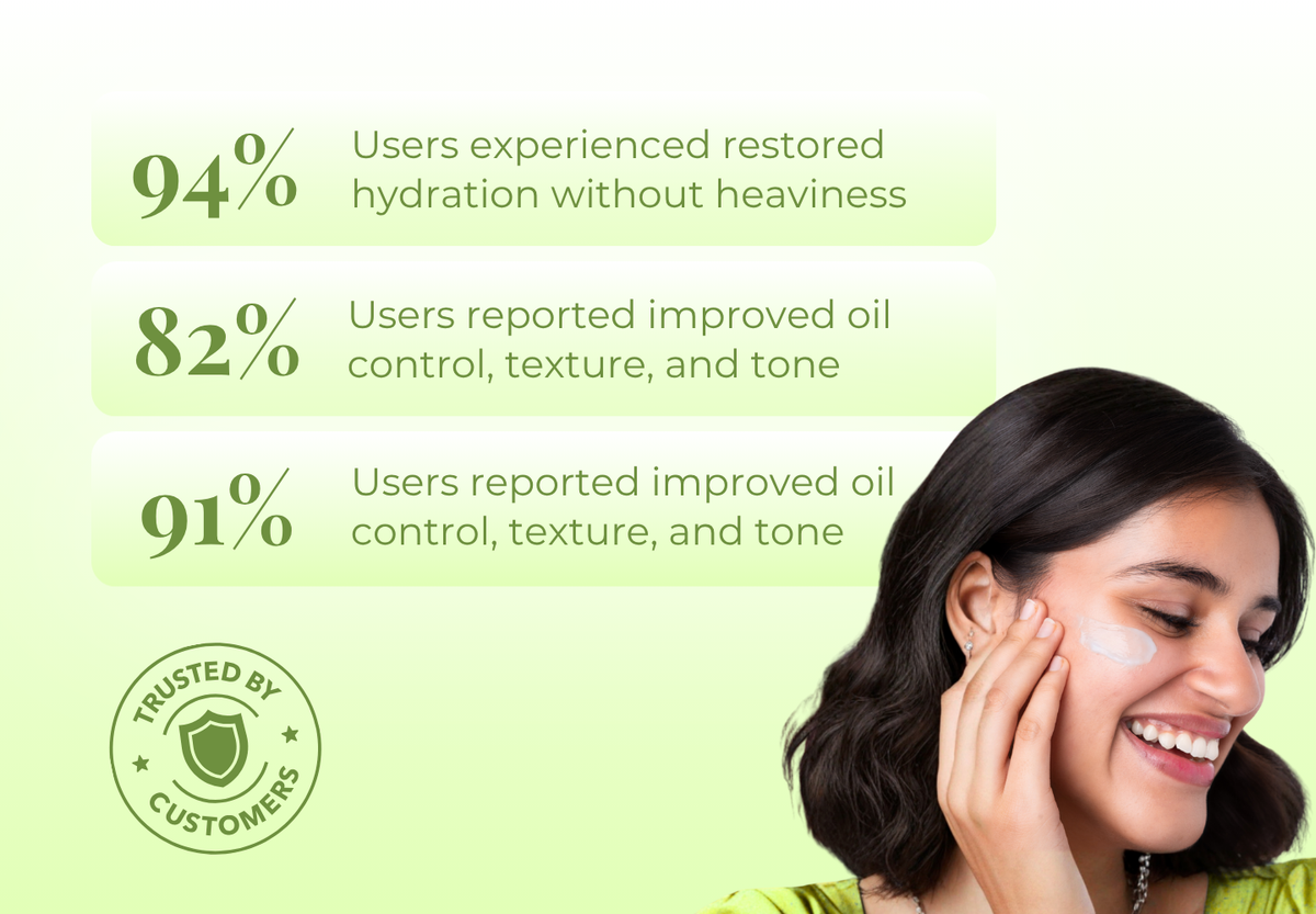 Moisture Balance Night Cream