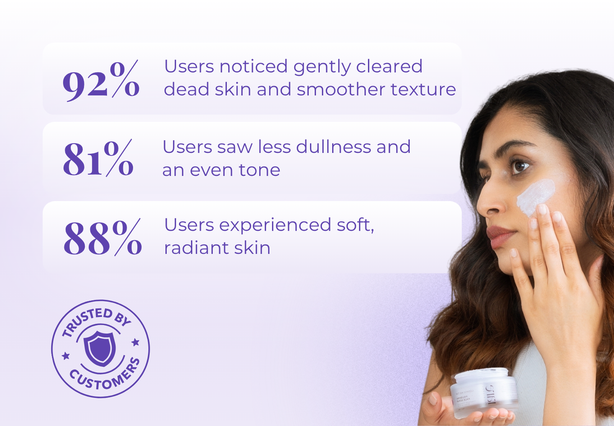 Polishing Face Scrub