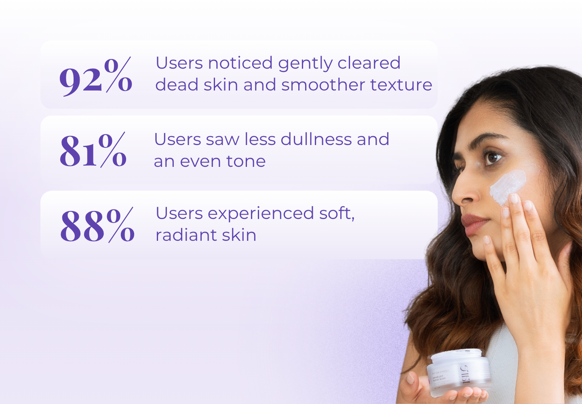 Polishing Face Scrub