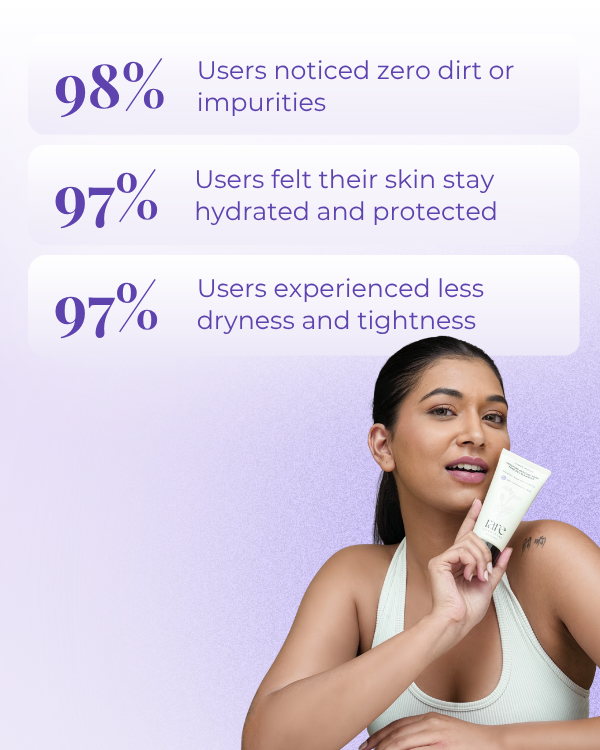 Moisture Restore Soap Free Gel Cleanser