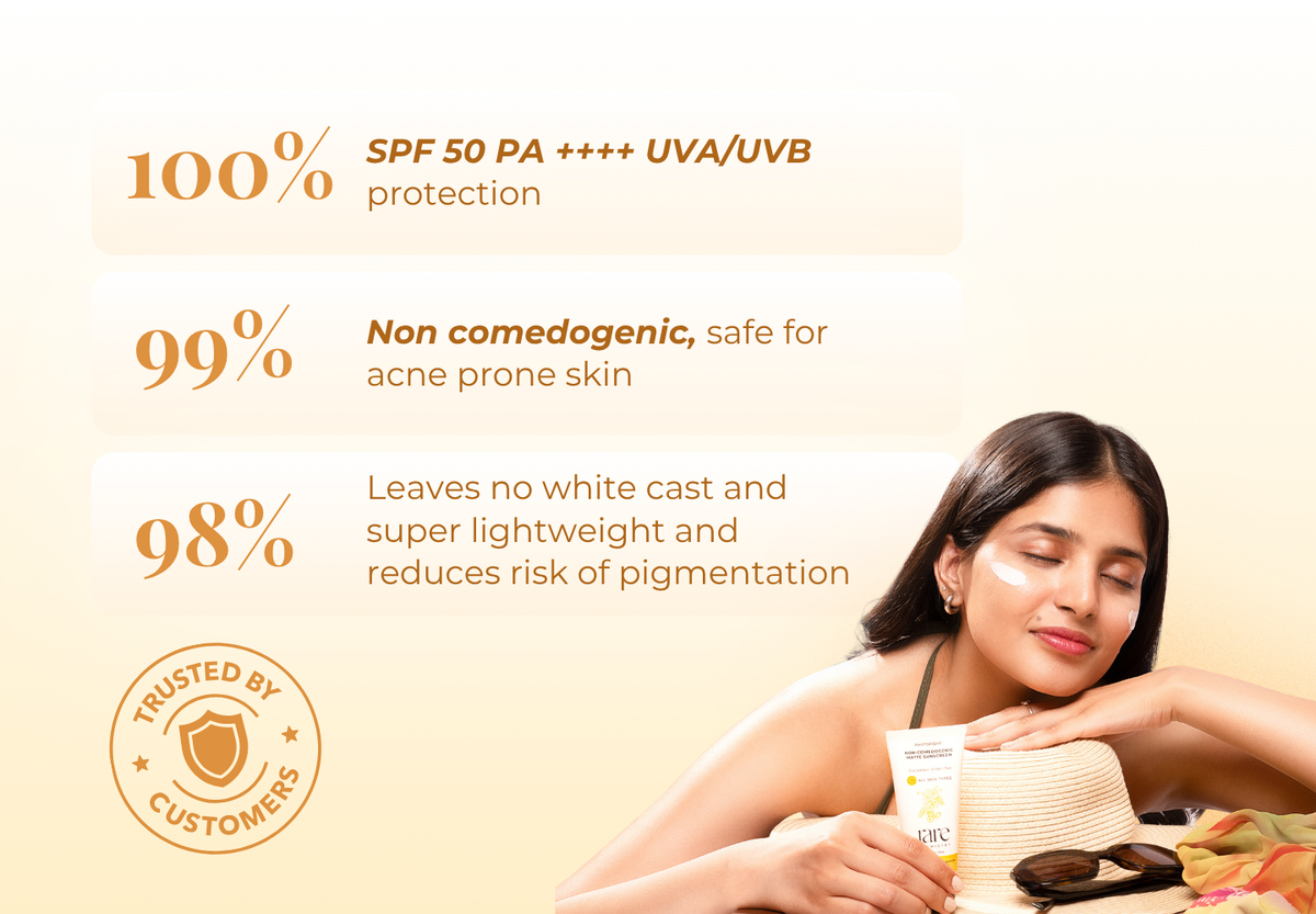 Non-Comedogenic Matte Sunscreen SPF 50 PA++++