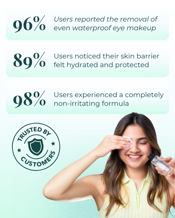 Hydrating Eye Makeup Remover