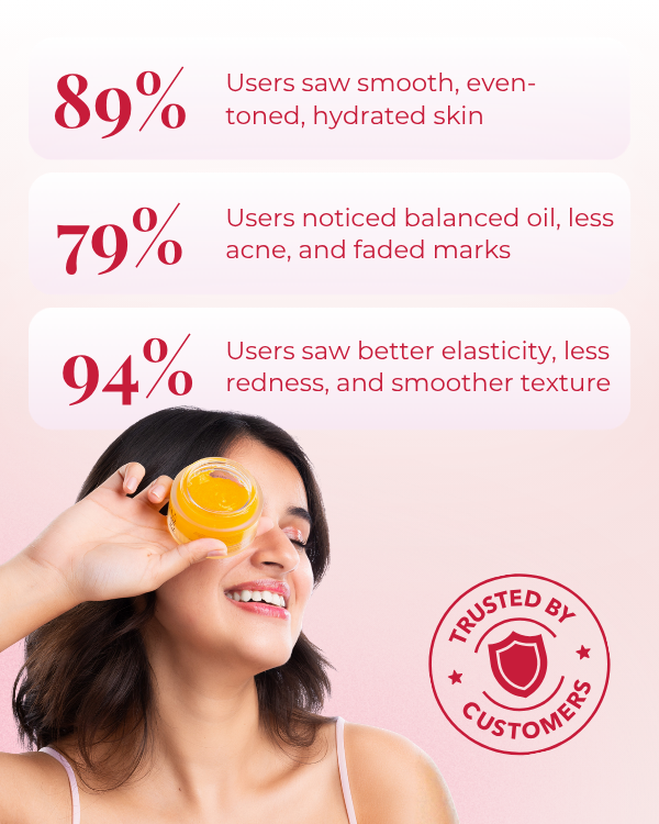 Blemish Rescue Night Gel