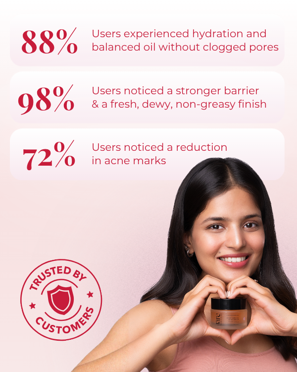 Dewy Skin Gel Moisturizer