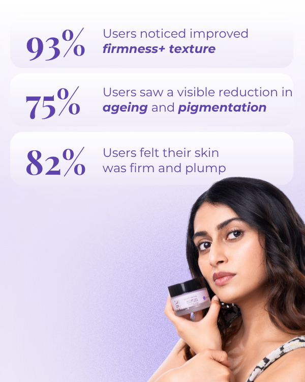 Age-Defying Night Cream