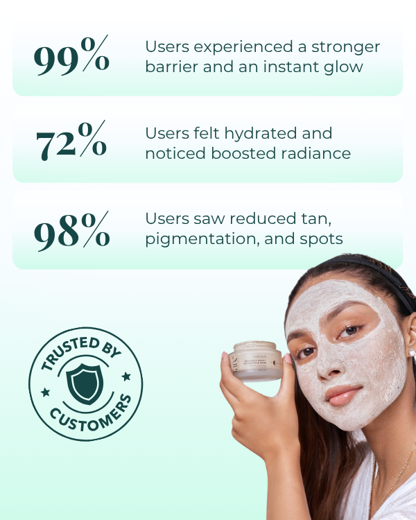 Radiance Boost DeTan Face Mask
