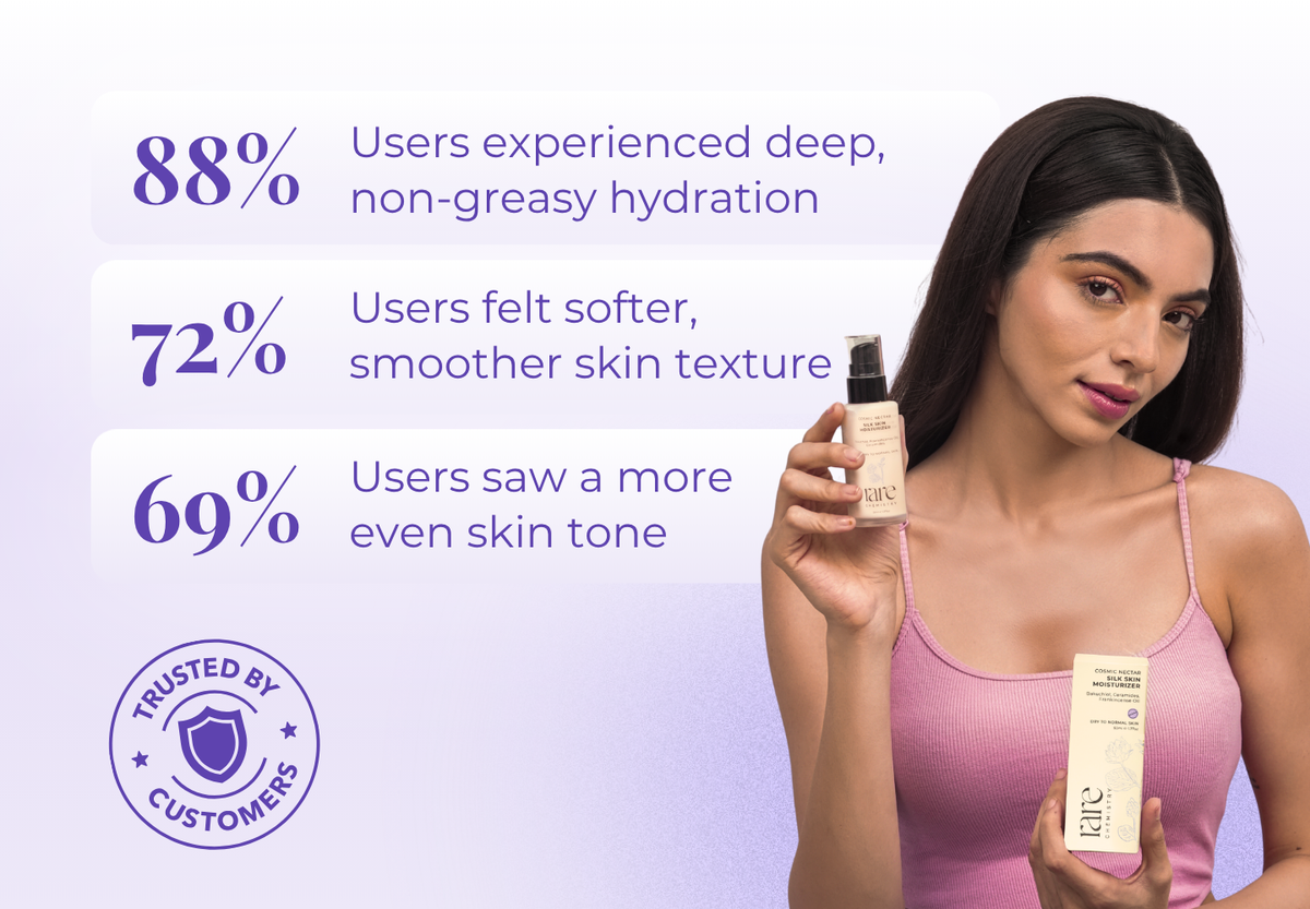 Silk Skin Moisturizer