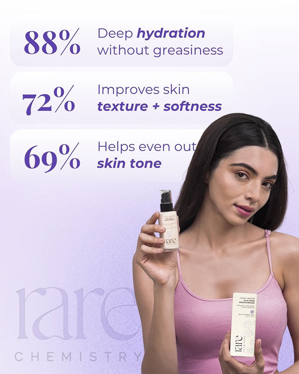 Silk Skin Moisturizer