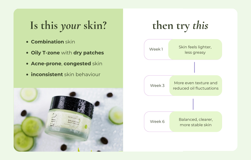 Balancing Day Cream