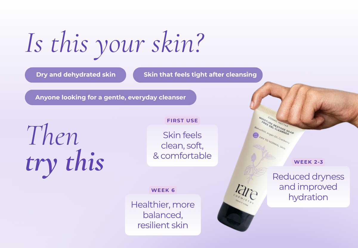 Moisture Restore Soap Free Gel Cleanser