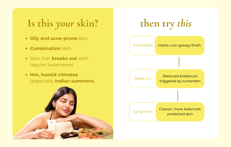 Non-Comedogenic Matte Sunscreen SPF 50