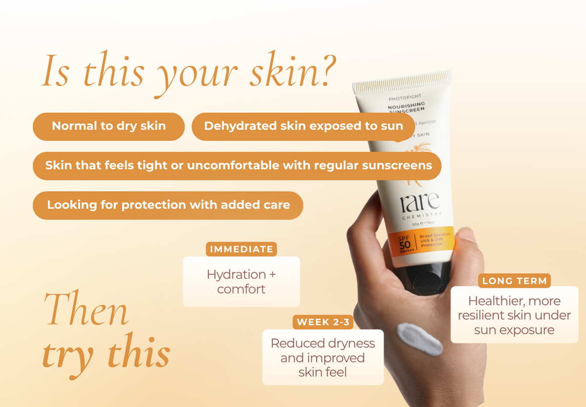 Nourishing Sunscreen