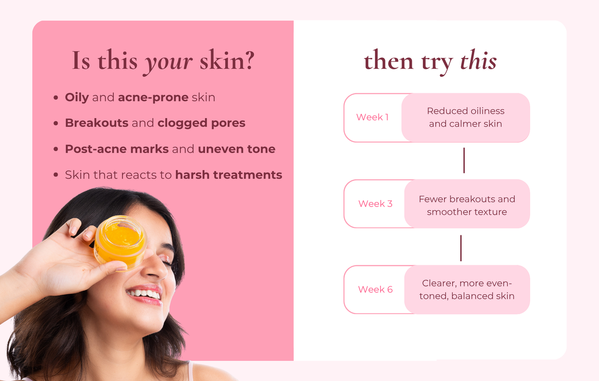 Blemish Rescue Night Gel