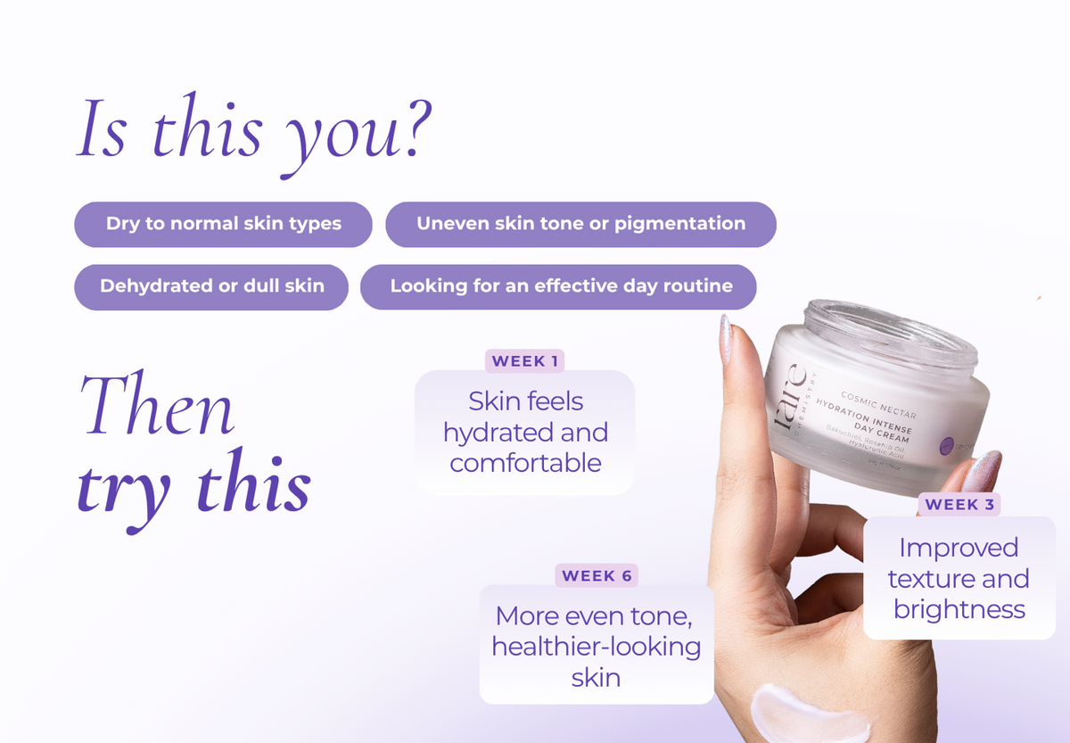 Hydration Intense Day Cream