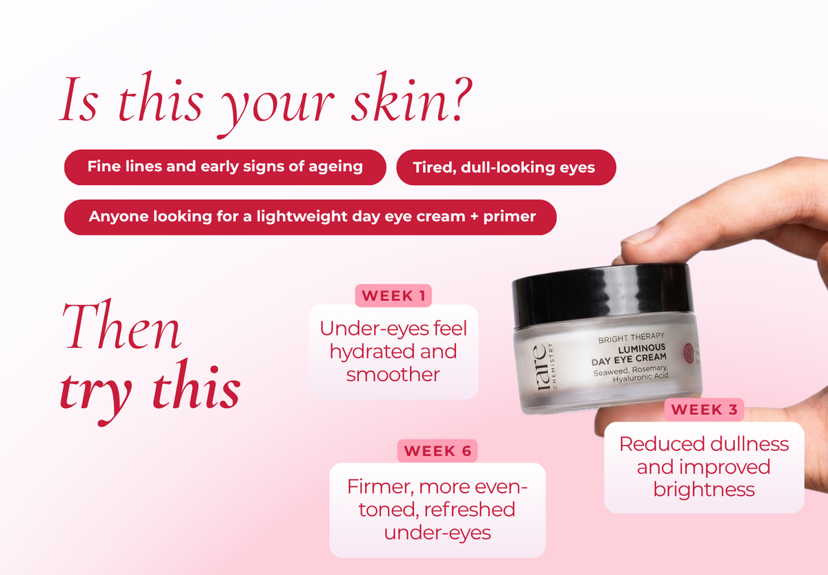 Luminous Day Eye Cream