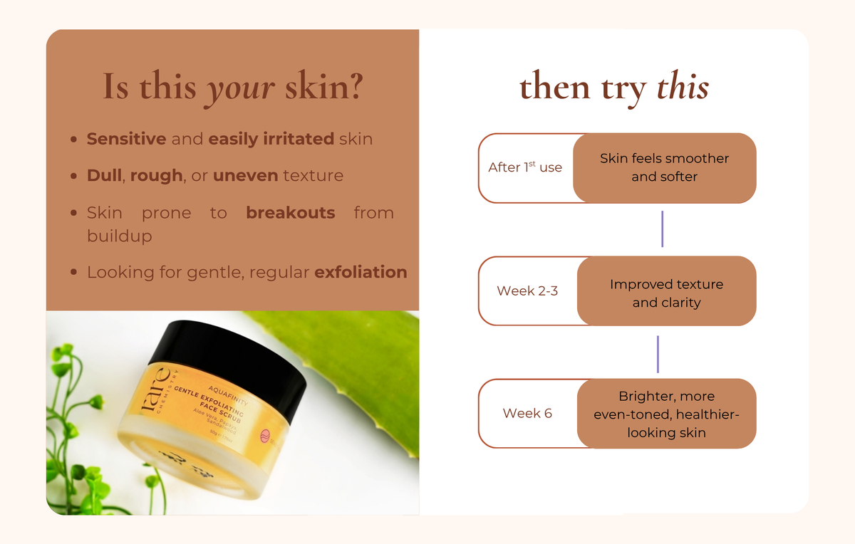 Gentle Exfoliating Face Scrub