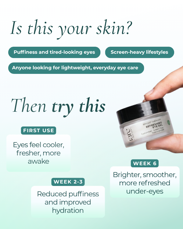 Refreshing Eye Gel